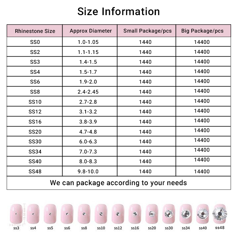 Rhinestone transfer size chart and package information